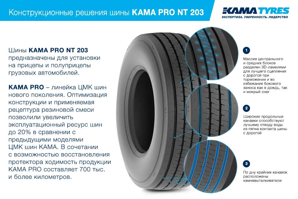 ЦМК шины KAMA PRO NT 203 385/55 R22.5 в Рыбном
